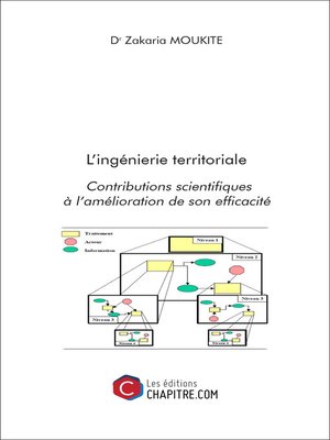 cover image of L'ingénierie territoriale